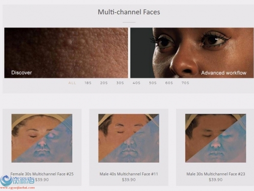 XYZ޹Ƥͼ Multi-channel Faces  дʵӰӺдʵʱ